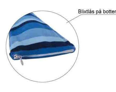 Blixtlås på fodralet